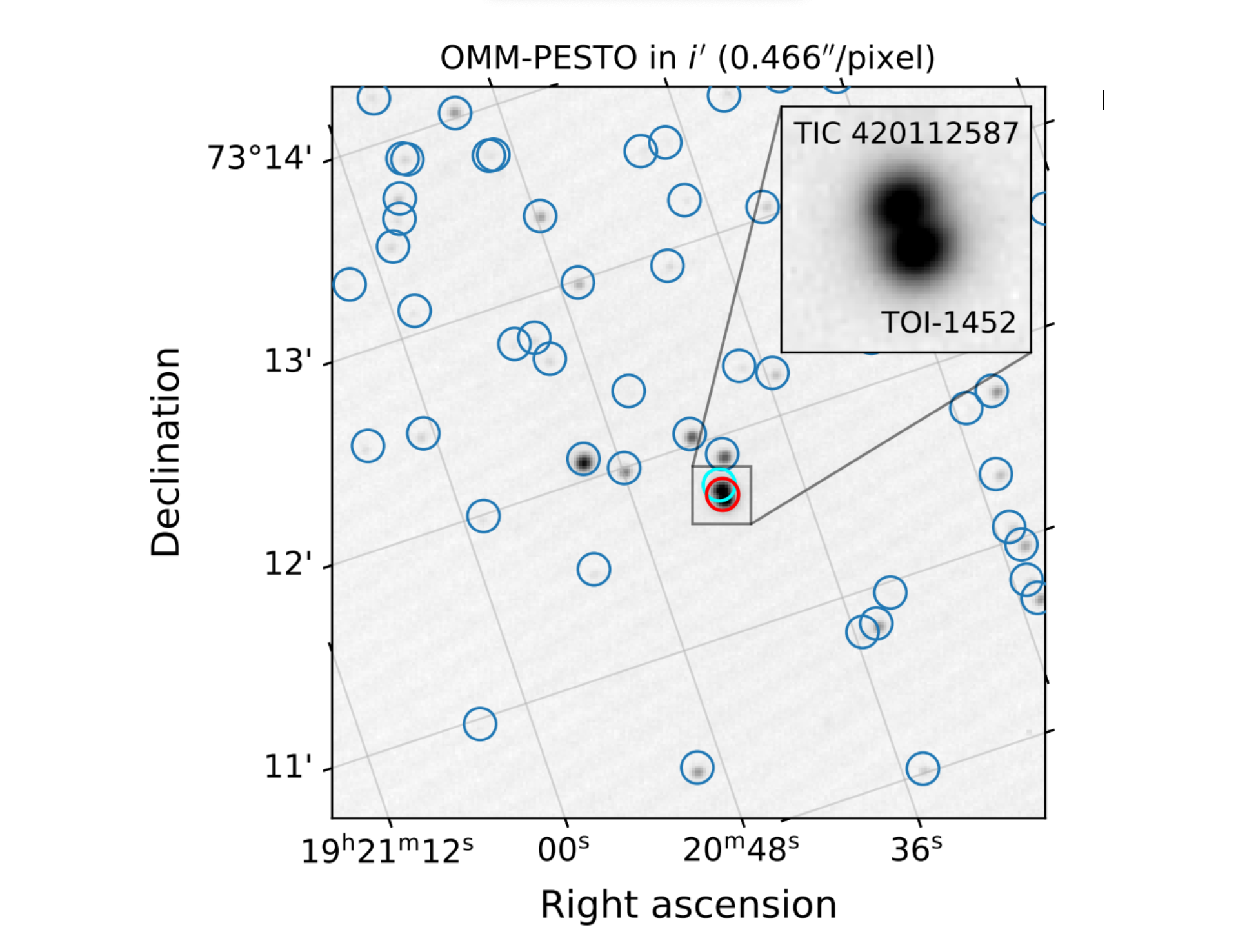 TOI-1452 b: SPIRou And TESS Reveal A Super-Earth In A Temperate Orbit Transiting An M4 Dwarf