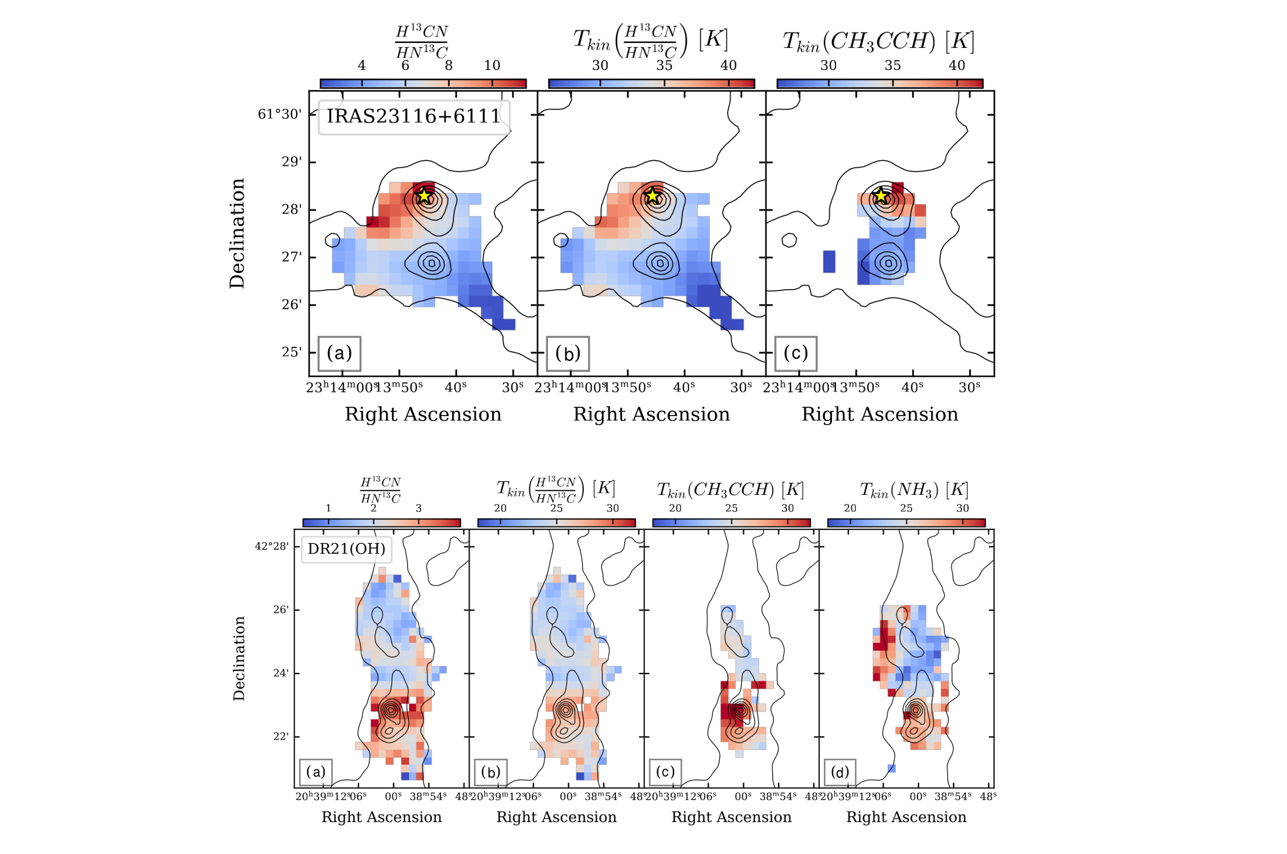 H13CN-HN13C Intensity Ratio As A Temperature Indicator Of Interstellar Clouds