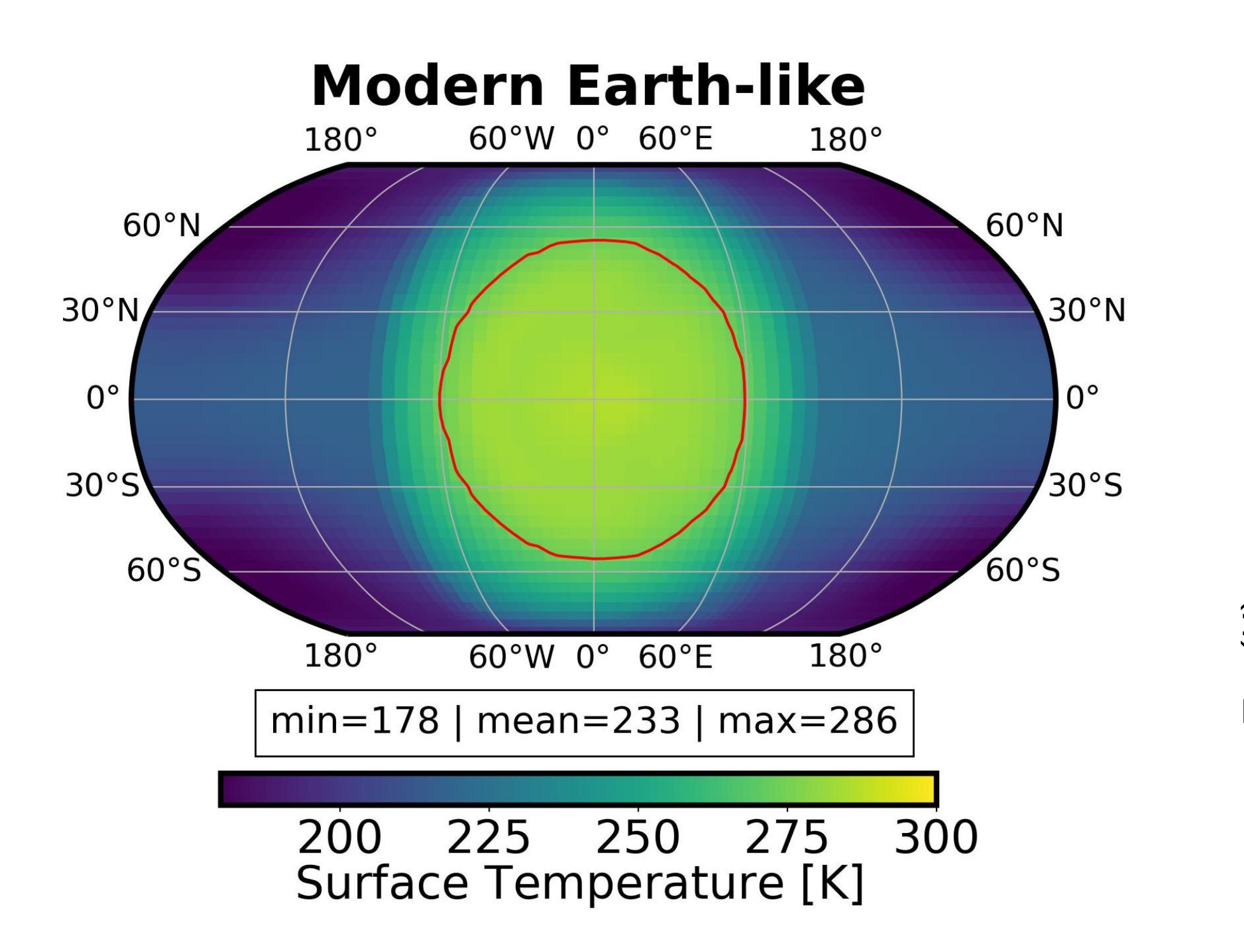 The CARMENES Search For Exoplanets Around M Dwarfs, Wolf 1069 b: Earth-mass Planet In The Habitable Zone Of A Nearby, Very Low-mass Star