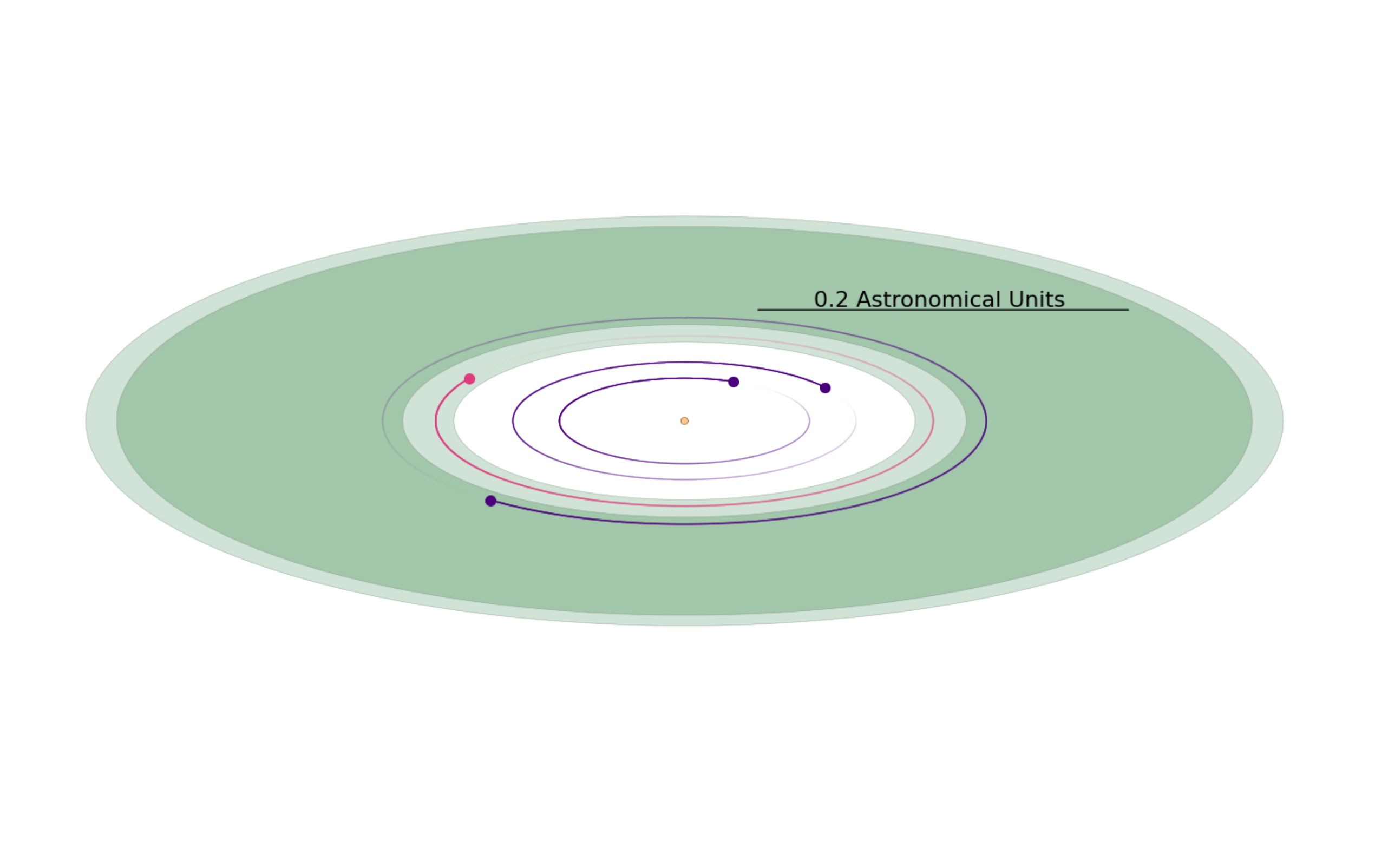 A Second Earth-Sized Planet in the Habitable Zone of the M Dwarf, TOI-700
