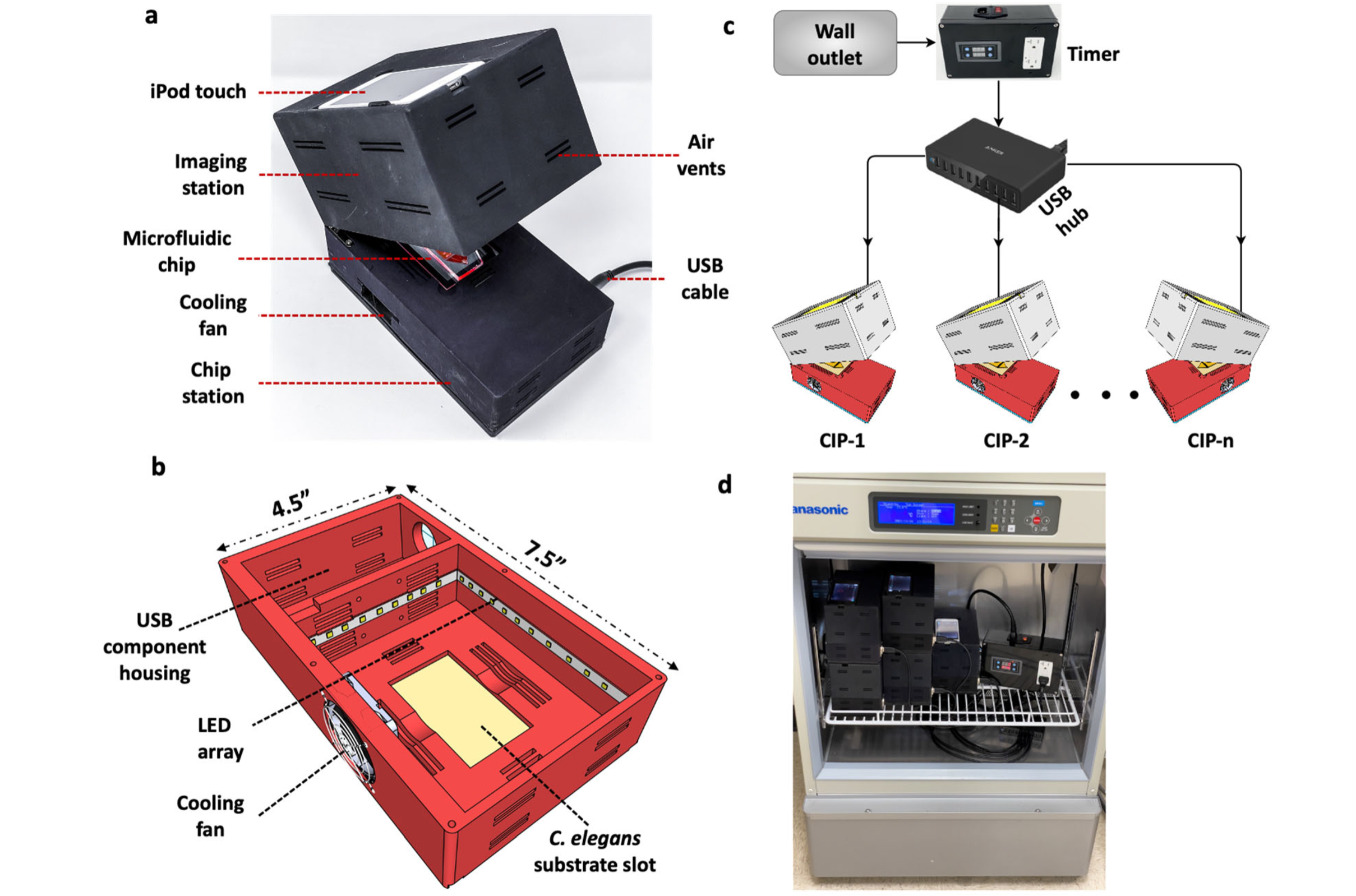 Tricorder Tech: 3D Printed Compact Imaging Platform Validated for Space Research with C. elegans
