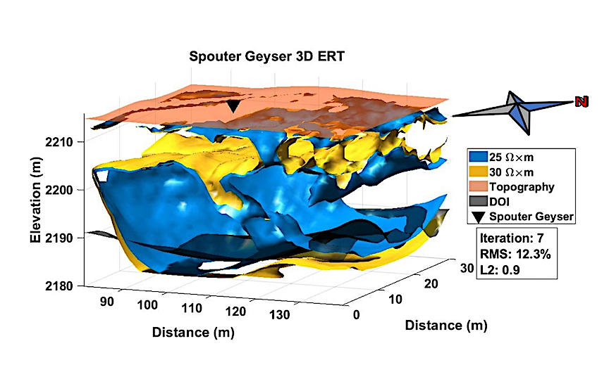 Geophysical Imaging of Yellowstone’s Spouter Geyser And Hydrothermal Reservoir