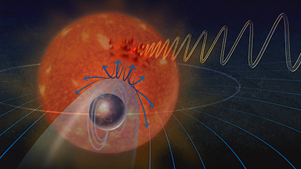 Do Earth-like Exoplanets Have Magnetic Fields? Far-off Radio Signal Is Promising Sign