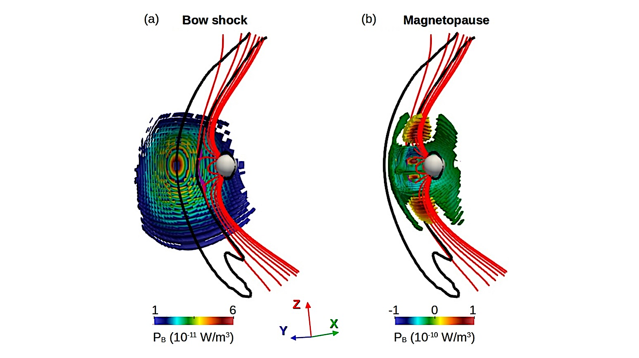 MHD Study Of Extreme Space Weather Conditions For Exoplanets With Earth-like Magnetospheres: On Habitability Conditions And Radio-emission