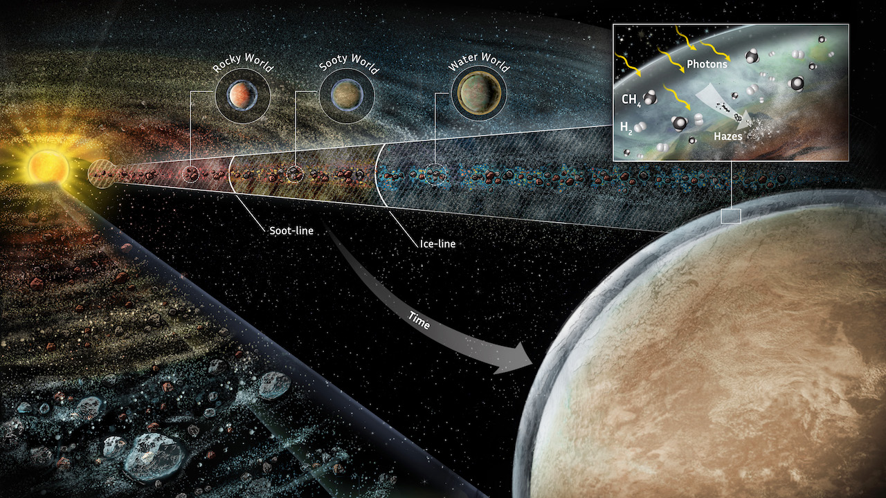 The Search For Habitable Planets Expands