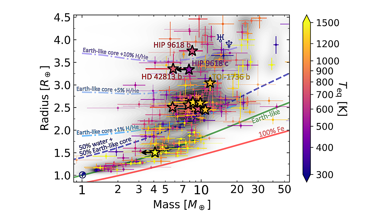 The TESS-Keck Survey. XVI. Mass Measurements for 12 Planets in Eight Systems
