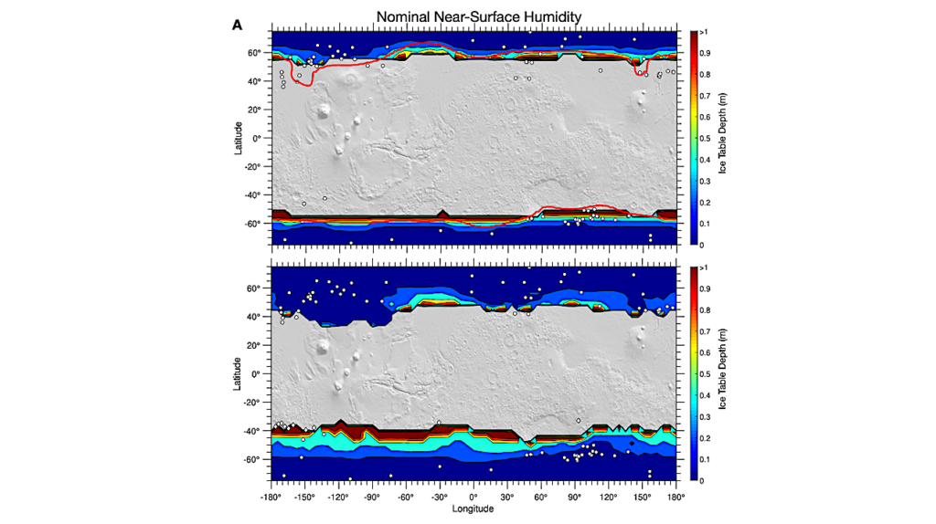 A Reappraisal of Near-Tropical Ice Stability on Mars
