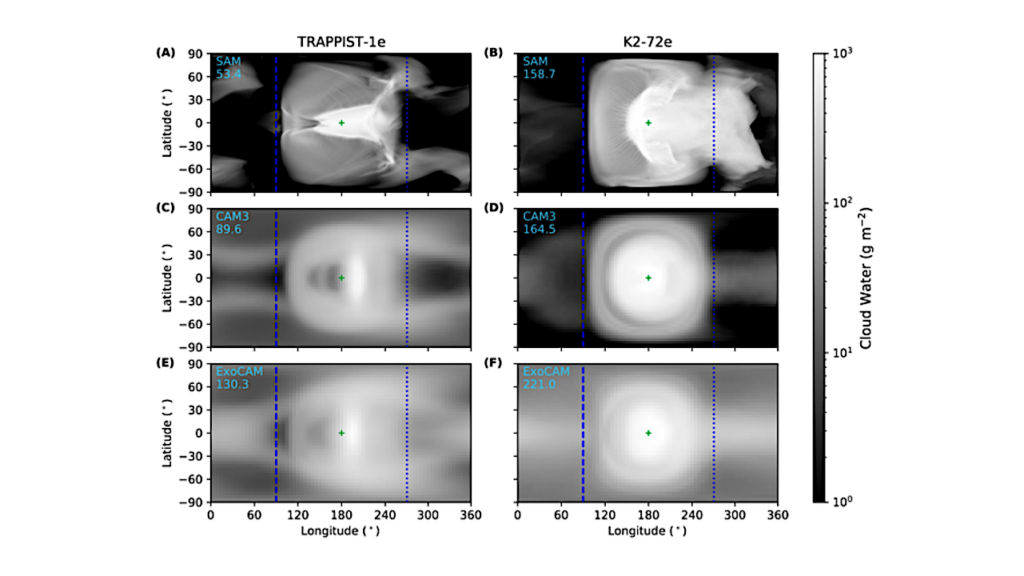 Cloud Behaviour On Tidally Locked Rocky Planets From Global High-resolution Modeling