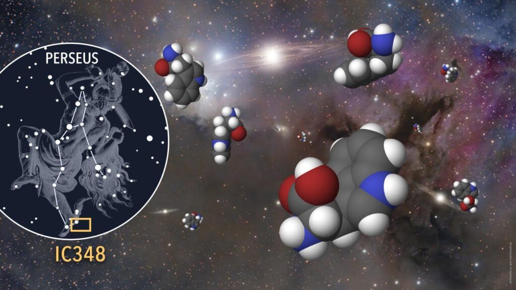 Tryptophan, An Amino Acid Essential For Life, Has Been Found In Interstellar Space