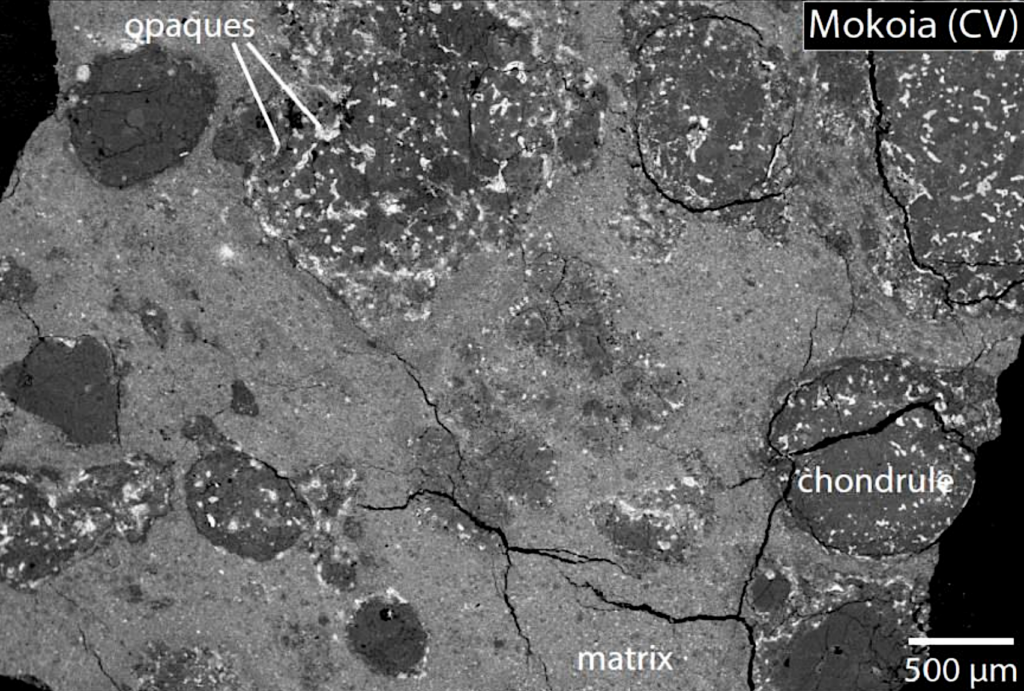 The Origin Of Chondrules: Constraints From Matrix-Chondrule Complementarity