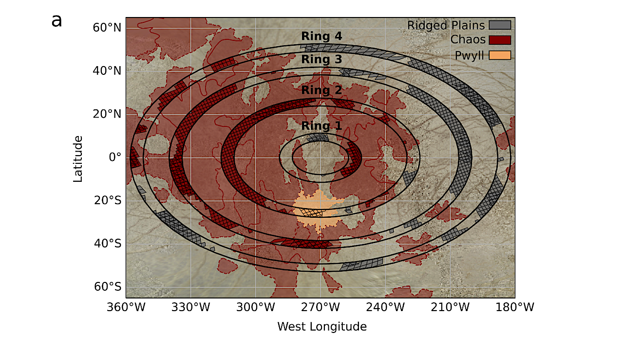 The Spatial Distribution of the Unidentified 2.07 μm Absorption Feature on Europa and Implications for its Origin