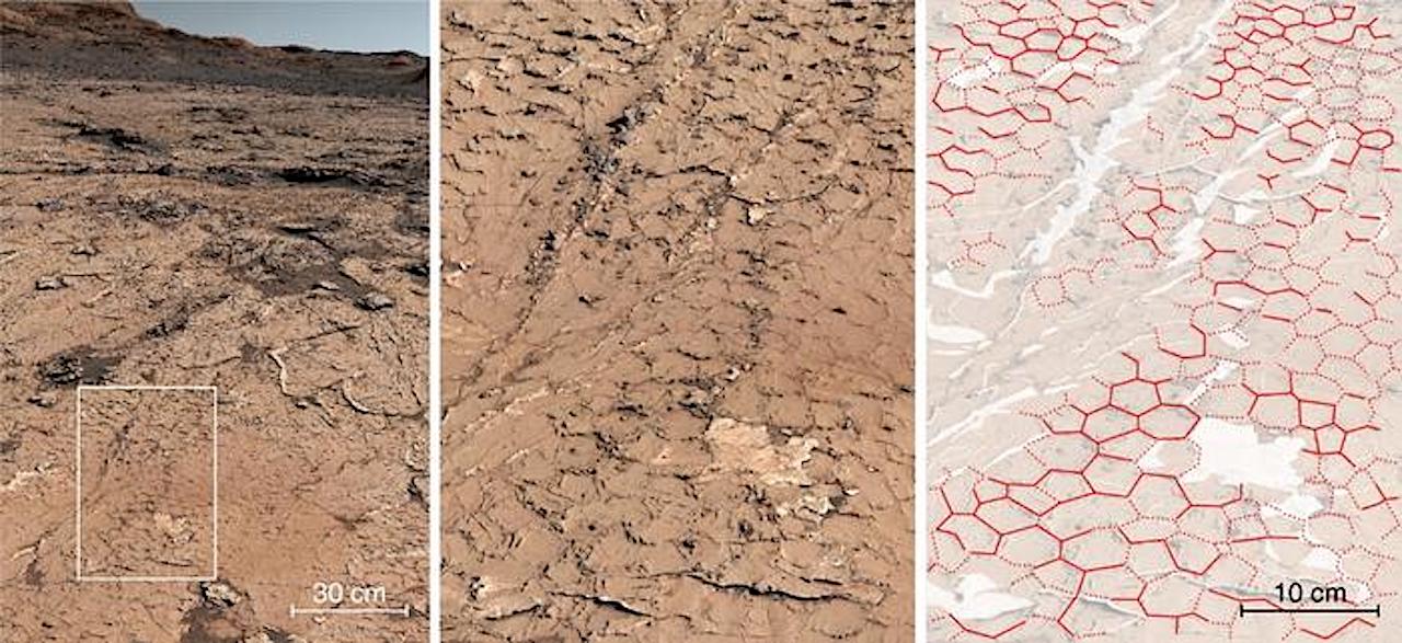 Mars: New Evidence Of An Environment Conducive To The Emergence Of Life