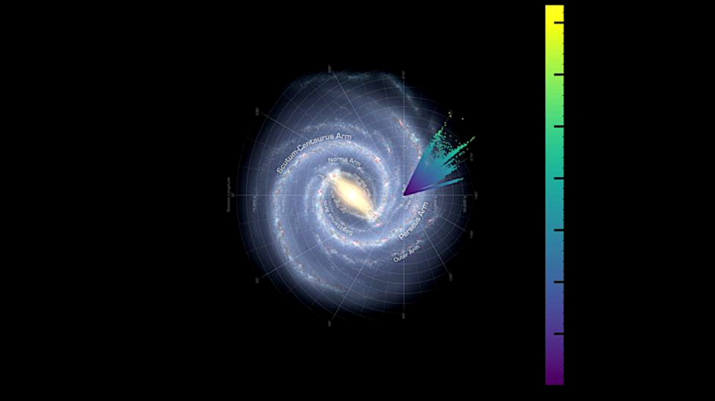 Astrophysicists Scan The Galaxy For Signs Of Life