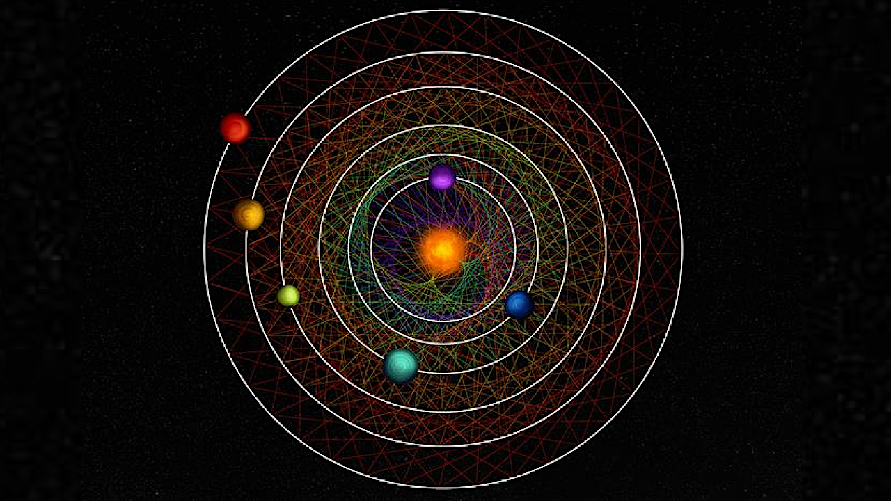 Six Planets Orbit HD110067 System In A Harmonic Rhythm