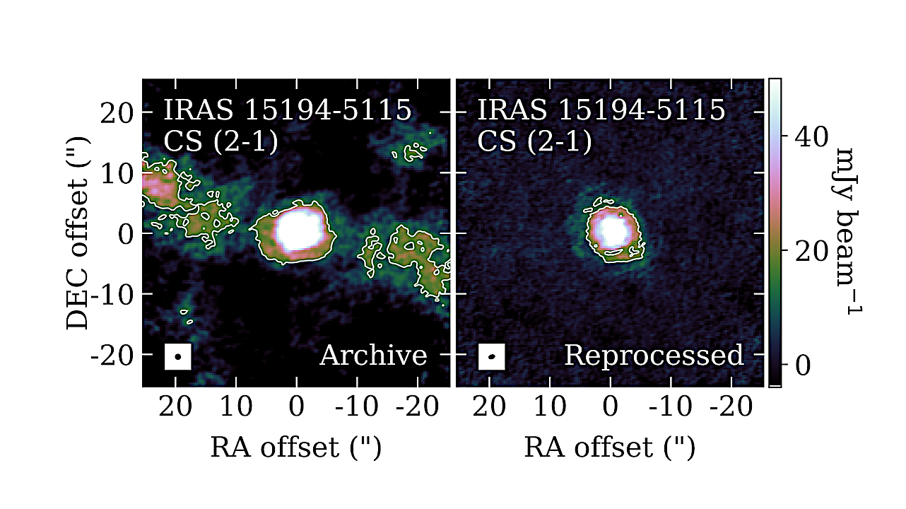 Het in kaart brengen van de peristellaire chemie van koolstofrijke AGB-sterren: I. 3 mm ALMA-spectroscopische onderzoeken