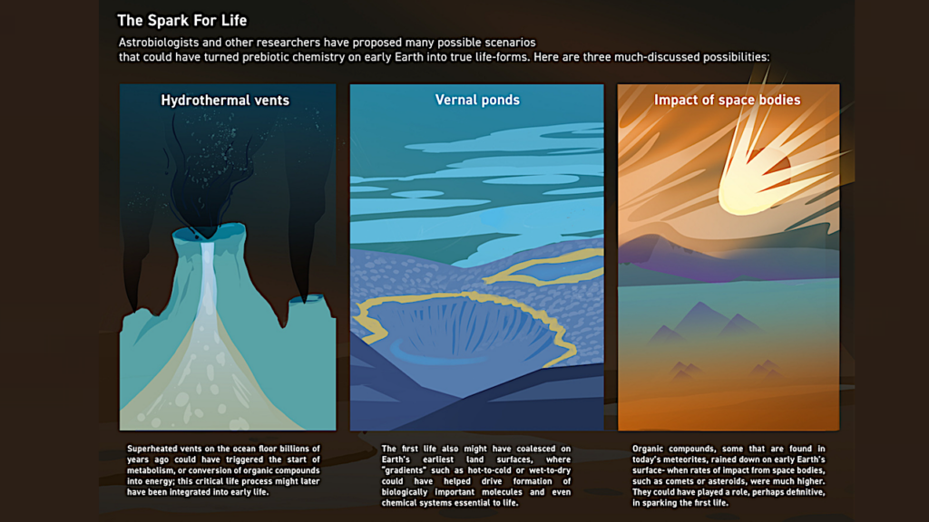 Searching For Life In NASA’s Astrobiology Labs