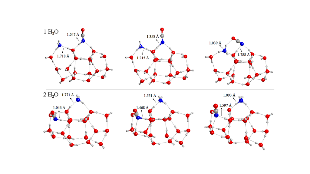 Synthesis Of Urea On The Surface Of Interstellar Water Ice Clusters. A Quantum Chemical Study