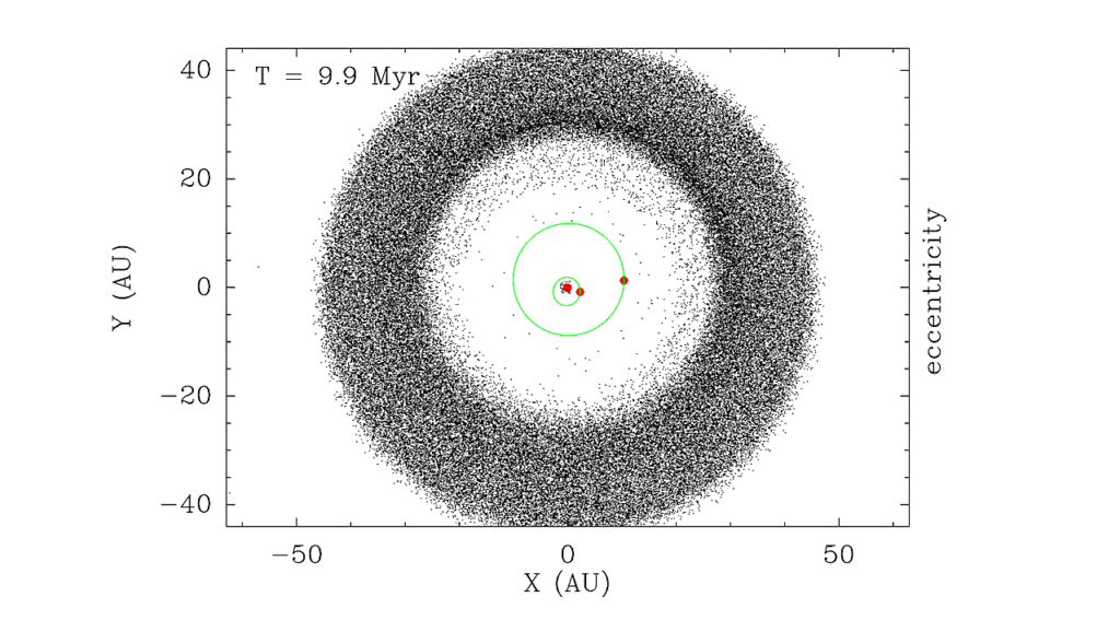 Dynamics Of The Beta Pictoris Planetary System And Its Falling Evaporating Bodies