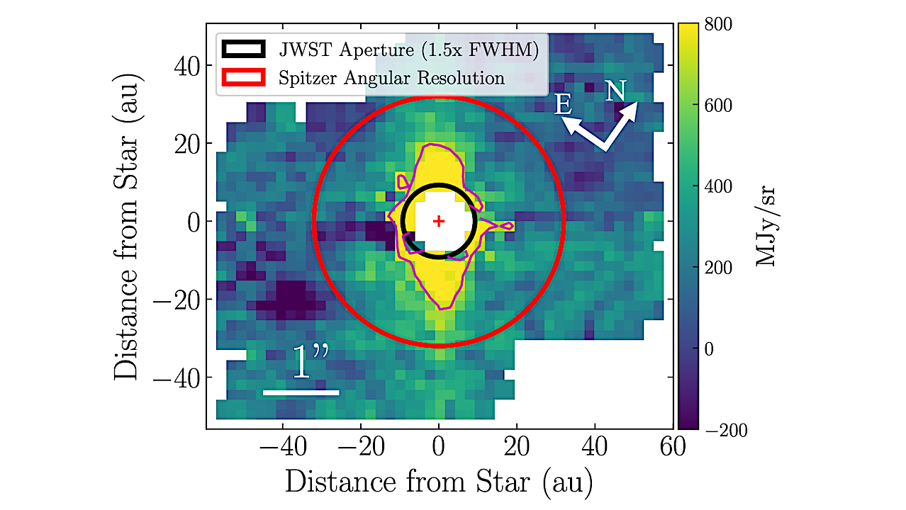 MIRI MRS Observations Of Beta Pictoris I. The Inner Dust, The Planet, And The Gas