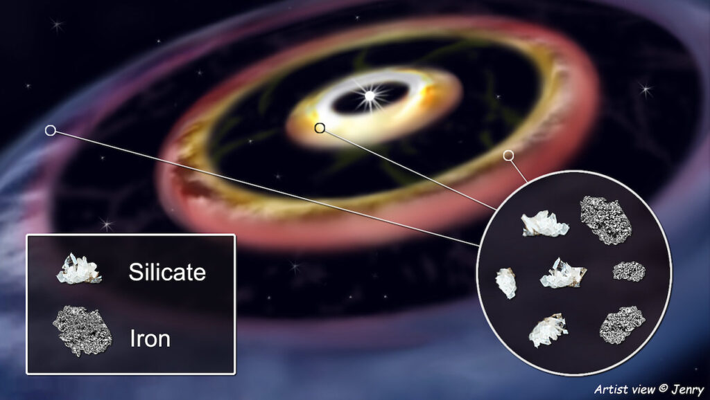 Three Iron Rings In A Planet-forming Disk: Clues To Earth’s Formation