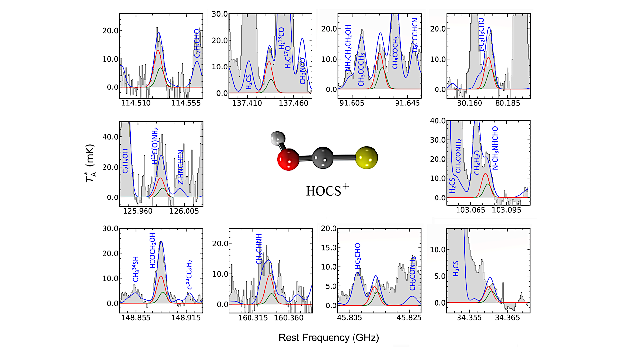 Interstellar Detection Of O-protonated Carbonyl Sulfide, HOCS+