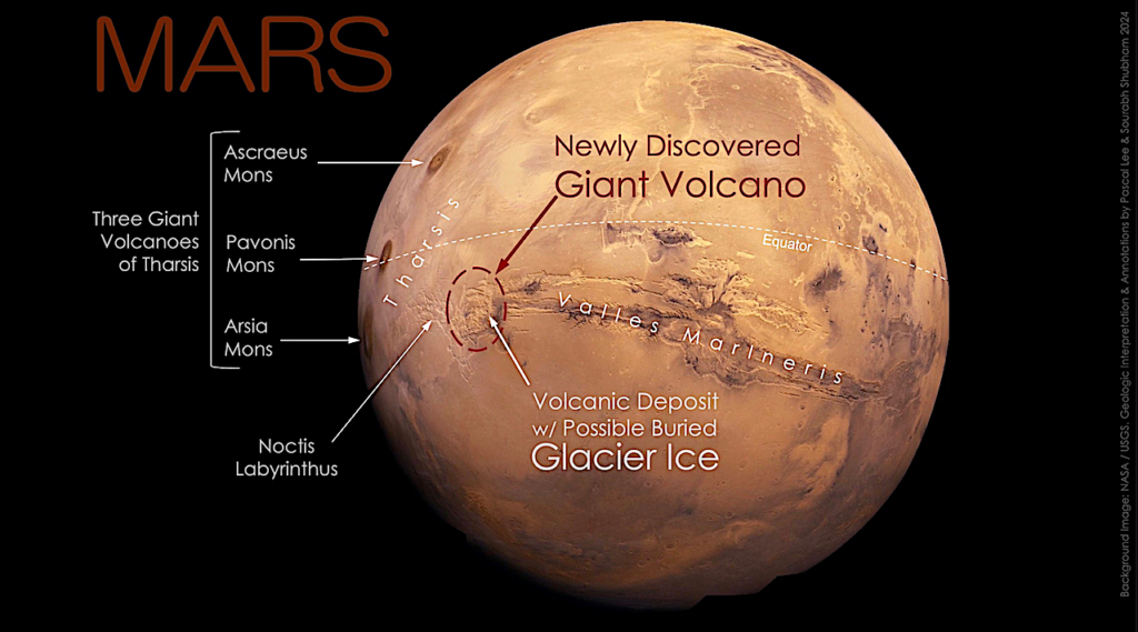 Giant Volcano Discovered On Mars