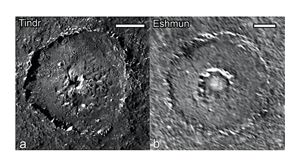 Iceworld Morphology: Dome Craters on Ganymede and Callisto May Form by Topographic Relaxation of Pit Craters Aided by Remnant Impact Heat