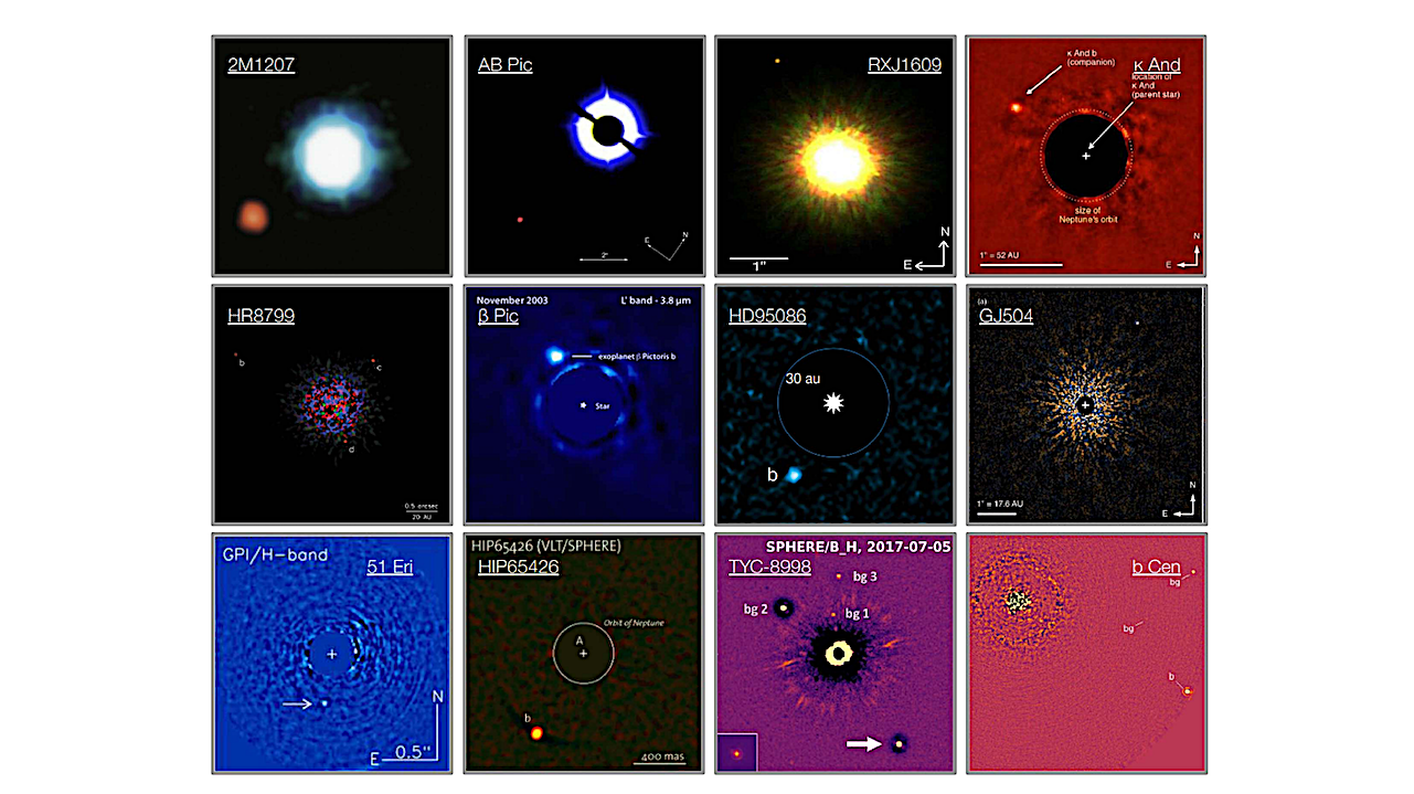 Direct Imaging Of Exoplanets: Legacy And Prospects