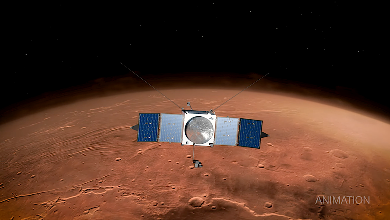 Studying The Impact Of Solar Storms At Mars