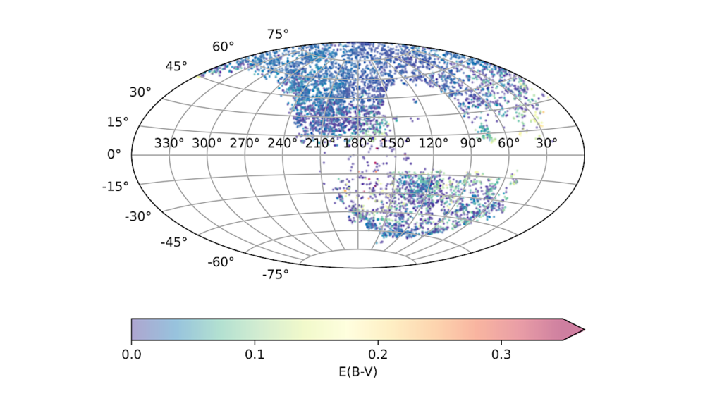 Ultraviolet And Chromospheric Activity And Habitability Of M Stars