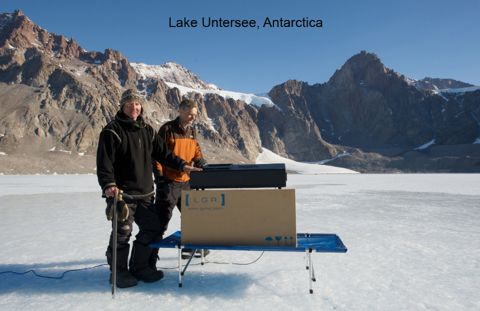 In Situ Measurements of Atmospheric Methane at Lake Untersee, Antarctica