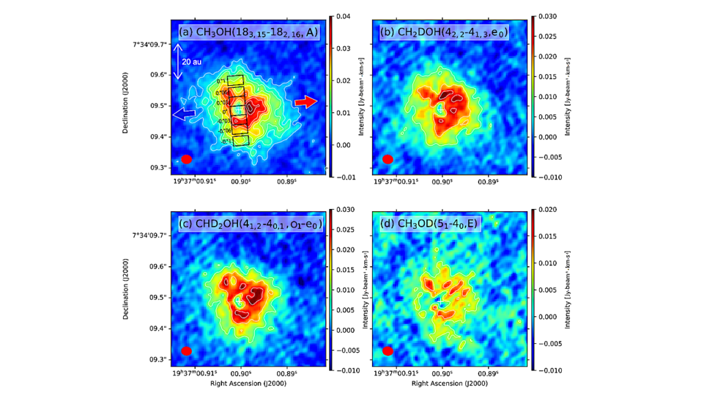 CH3OH and Its Deuterated Species in the Disk/Envelope System of the Low-Mass Protostellar Source B335