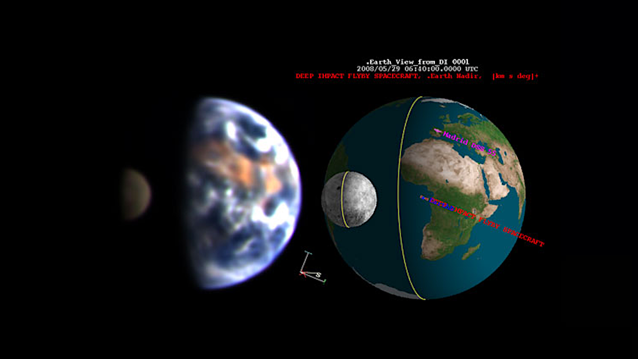 Exolunas y exorings con el Observatorio de Mundos Habitables I: sobre la detección de sombras y eclipses analógicos Tierra-Luna