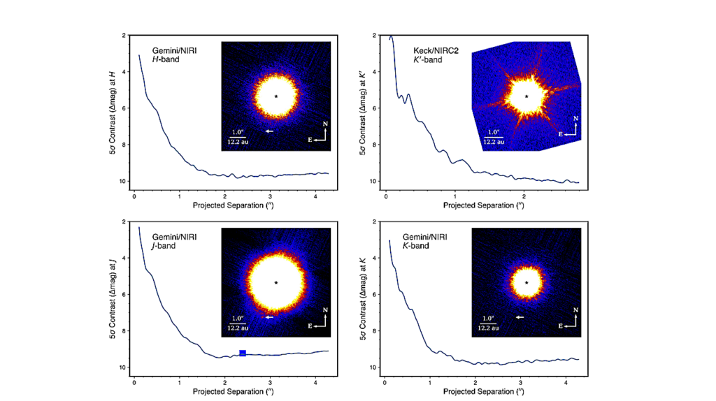 Gliese 12 b: A Temperate Earth-sized Planet at 12 pc Ideal for Atmospheric Transmission Spectroscopy