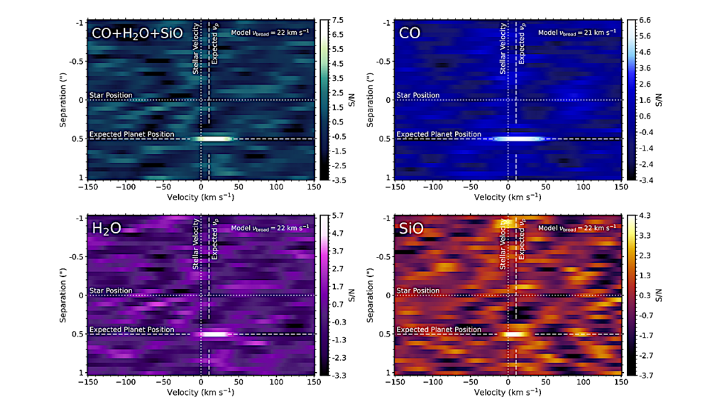 Into The Red: An M-band Study of the Chemistry and Rotation of β Pictoris b at High Spectral Resolution