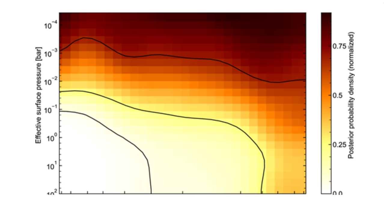 JWST’s First Spectrum Of TRAPPIST-1 b