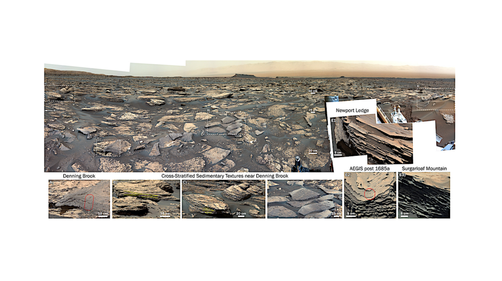 New Findings Point To An Earth-like Environment On Ancient Mars