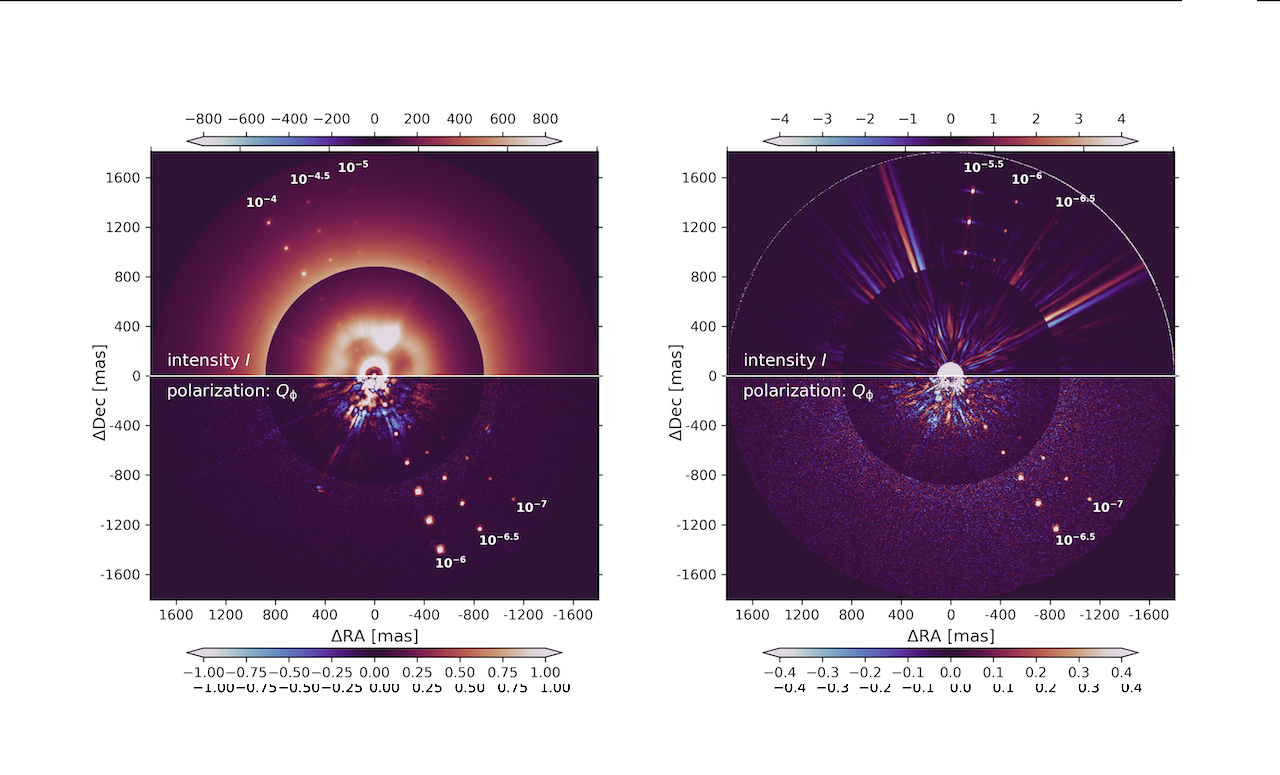 SPHERE RefPlanets: Search For Epsilon Eridani b And Warm Dust