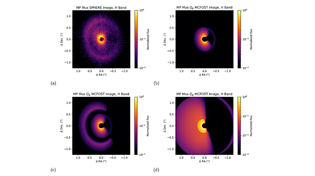 The Empirical and Radiative Transfer Hybrid (EaRTH) Disk Model: Merging Analyses of Protoplanetary Dust Disk Mineralogy and Structure