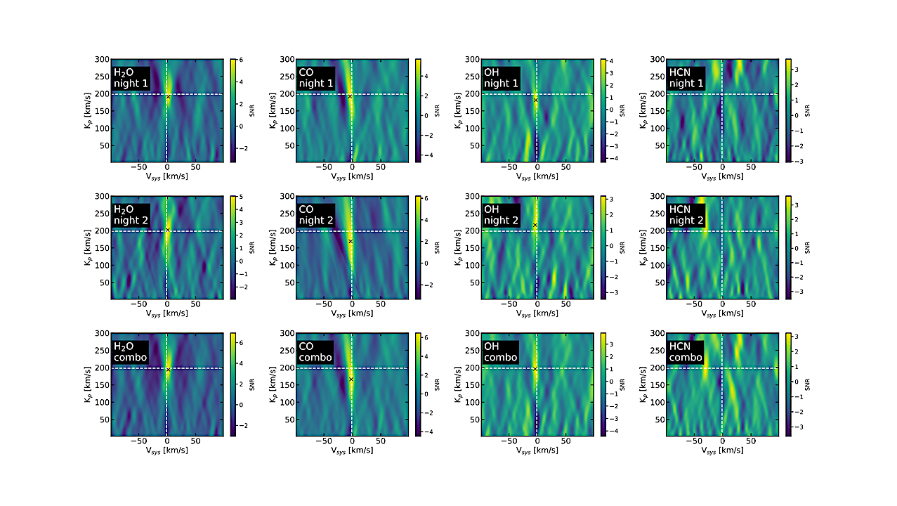 The Metallicity and Carbon-to-oxygen Ratio of The Ultra-hot Jupiter WASP-76b from Gemini-S/IGRINS