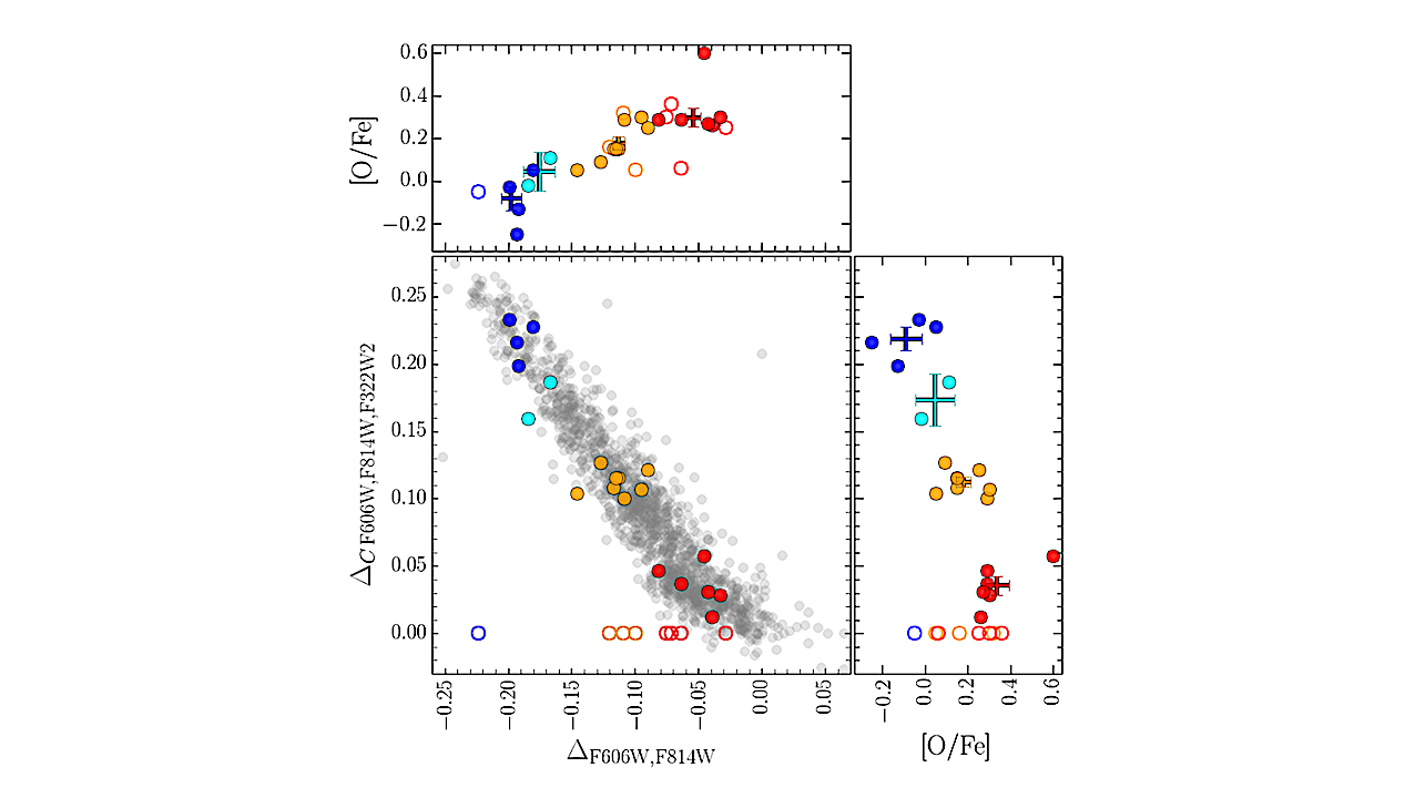 A JWST Project on 47 Tucanae. NIRSpec Spectroscopy of Multiple Populations Among M dwarfs