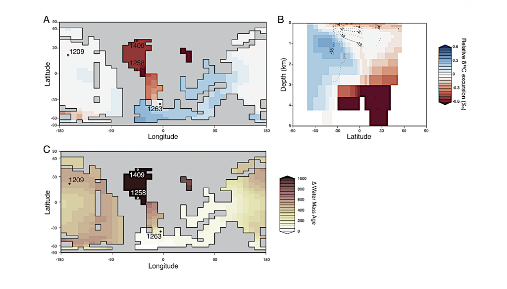 Ancient Ocean Slowdown Warns Of Future Climate Chaos On Earth