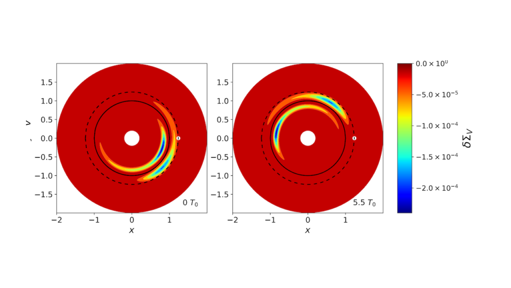 Low-mass Planets Falling Into Gaps With Cyclonic Vortices