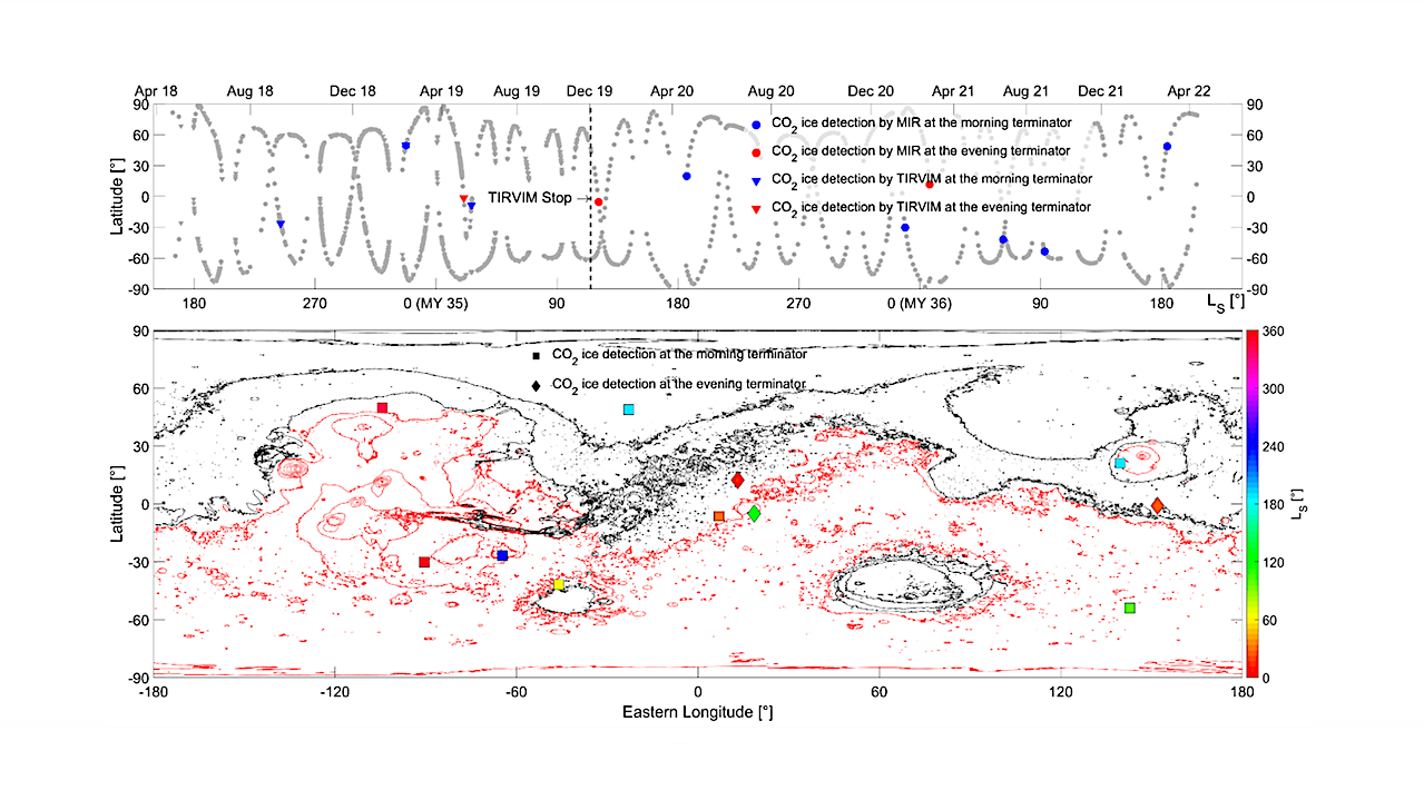 Unambiguous Detection Of Mesospheric CO2 Clouds On Mars Using 2.7 μm Absorption Band From The ACS/TGO Solar Occultations