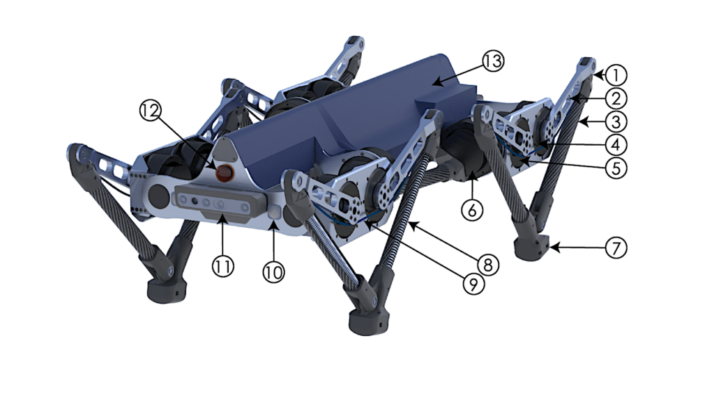 Away Team Droid Tech: Martian Lava Tube Exploration Using Jumping Legged Robots: A Concept Study