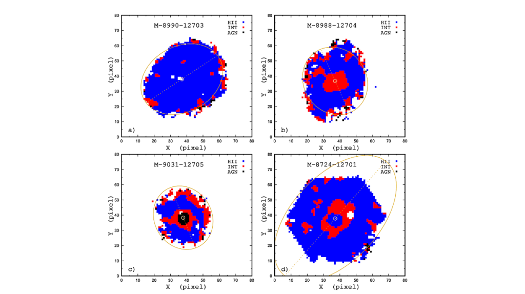 Central Oxygen Abundances In The Spiral Galaxies Of The MaNGA Survey: Galaxies With Central Starbursts