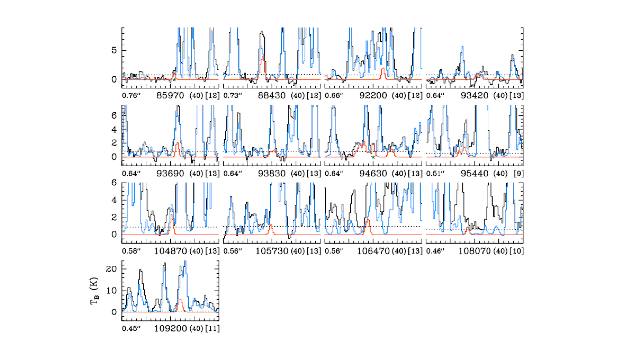 Estudio del espectro rotacional de CH317OH y su detección tentativa hacia Sagitario B2(N).