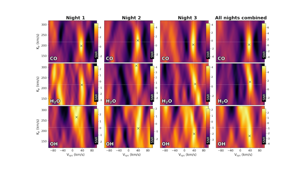 Phase-resolving the Absorption Signatures of Water and Carbon Monoxide in the Atmosphere of the Ultra-hot Jupiter WASP-121b with GEMINI-S/IGRINS