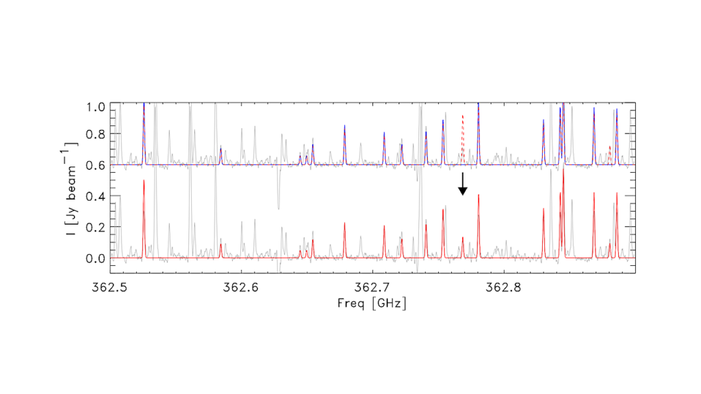 Rotational Spectroscopy of CH3OD with a Reanalysis of CH3OD Toward IRAS 16293−2422