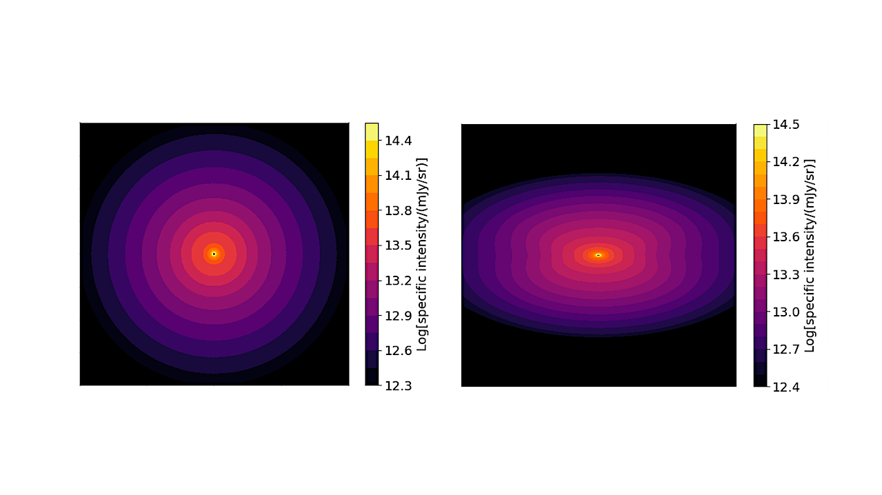 Seeing The Unseen: A Method To Detect Unresolved Rings In Protoplanetary Disks